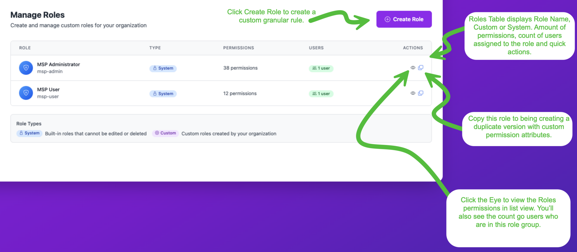 Manage Roles page showing roles table with MSP Administrator and MSP User system roles