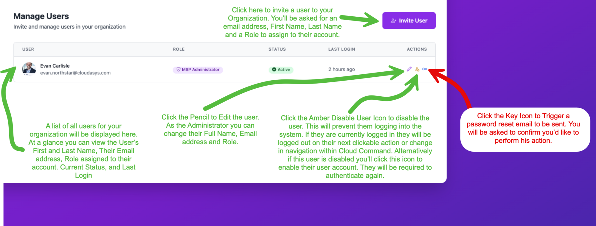 Manage Users page showing user list with name, role, status, last login, and action buttons
