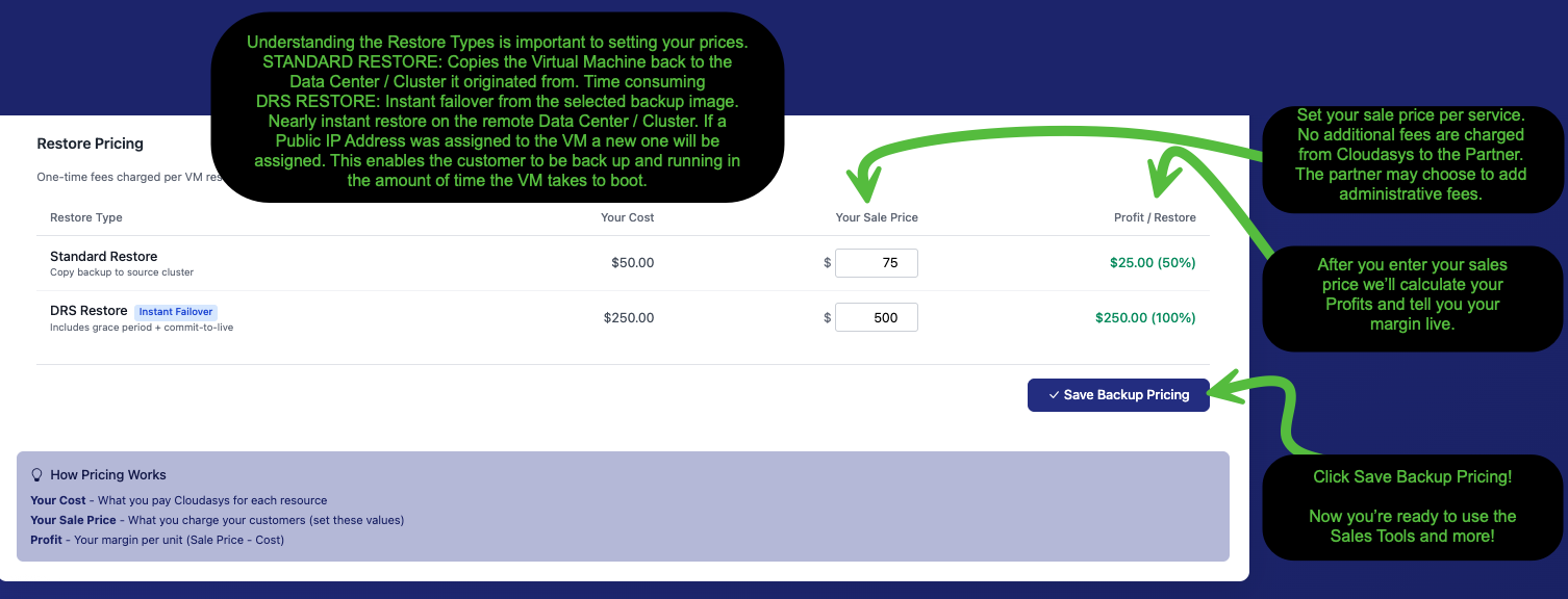 Restore Pricing section showing Standard Restore and DRS Restore with cost, sale price, and profit per restore